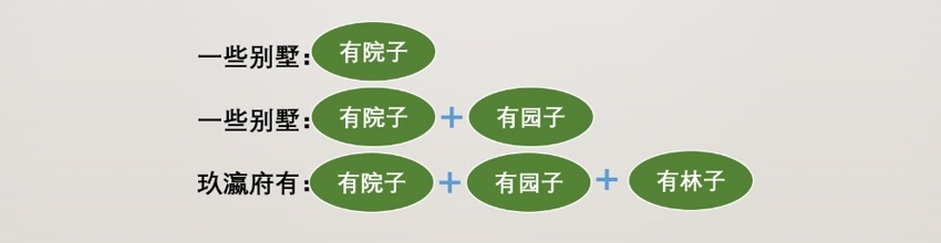 玖瀛府